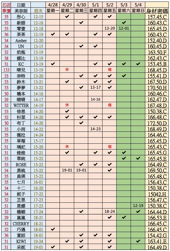 台北正妹按摩