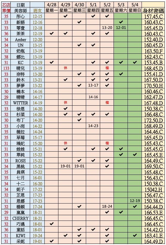 台北正妹按摩