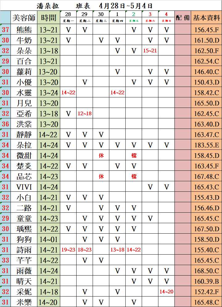 台北正妹按摩