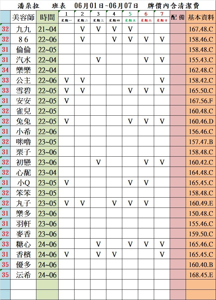 台北正妹按摩