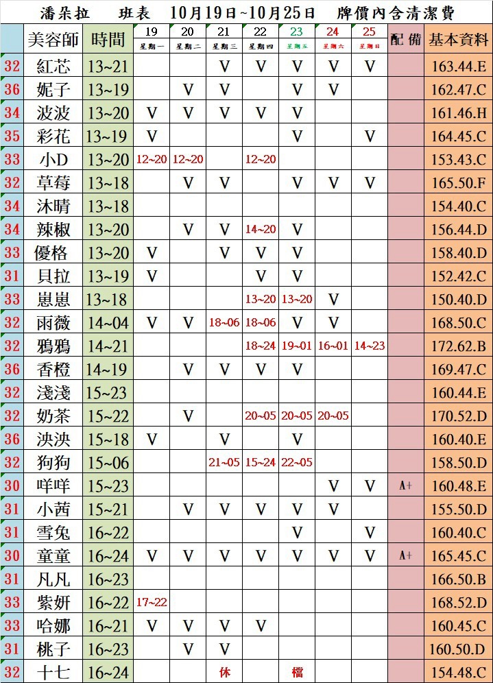 台北正妹按摩