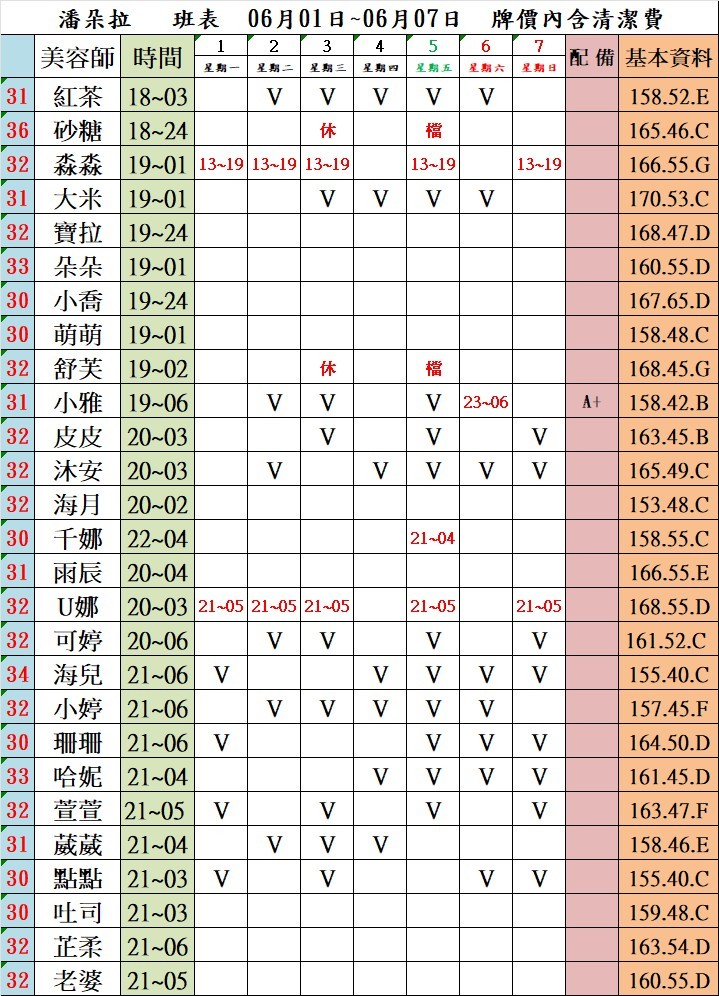 台北正妹按摩