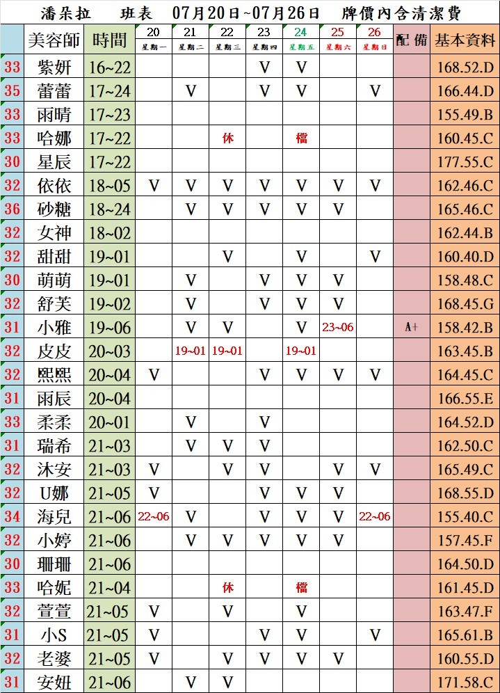 台北正妹按摩