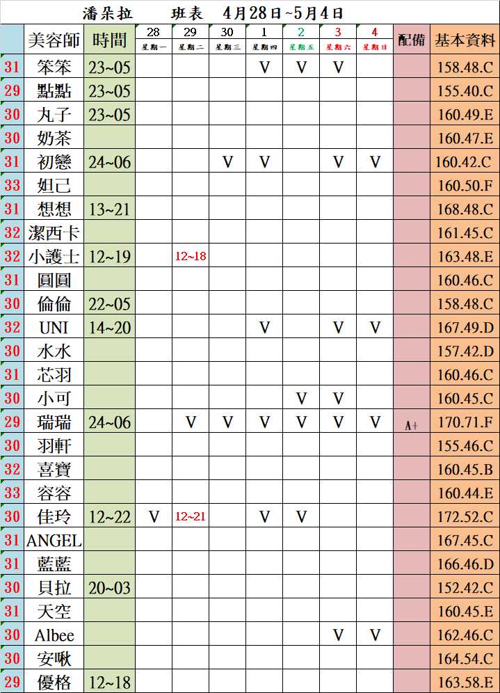 台北正妹按摩